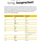 Auf die Plätze, fertig, lossprechen! Tabelle zur französischen Aussprache: Laut, Beispiel, Umschrift.