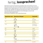"Auf die Plätze, fertig, lossprechen!" Spanische Laute und Umschrift in Tabelle, z.B. [a] hola ['ola].
