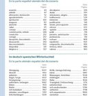 Seite 4, Infokästen mit Formulierungshilfen, spanisch-deutscher und deutsch-spanischer Wörterbuchteil, Begriffe mit Seitenzahlen.