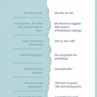 Text: "CRASHKURS". Links deutsche, rechts schwäbische Redewendungen. Illustration: Kopfhörer oben.