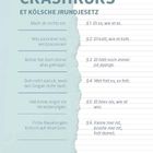 CRASHKURS - ET KÖLSCHE JRUDESETZ: Enthält kölsche Lebensweisheiten wie "Et es, wie et es" und "Et kütt, wie et kütt".