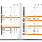 Kapitelüberschriften mit Nummern und Seitenverweisen, Kilometer und Stundenangaben. Icons für Aktivitäten.
