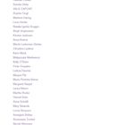 Eine Liste von Namen, in lila Schrift, vertikal angeordnet.