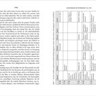 Texte: "Zusammenbruch der Zivilisationen: 1177 v.Chr.", "Tab. 1", Tabelle beschreibt Herrscher im alten Orient nach Land/Reich.