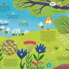 Stubenfliegen summen in F-Dur. Alpenhummeln fliegen in 9000 Metern Höhe. Bienen fallen zu Boden bei Dunkelheit.