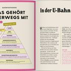 "Bedürfnispyramide: Was gehört unterwegs mit" - Text und Grafik beschreiben essentielle Gegenstände für unterwegs.