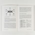 Illustration eines Topf-Modells mit sechs Töpfen für finanzielle Verteilung. Text erläutert smarte Ziele setzen. Links Seite 78, rechts 79.