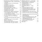 Textsammlung mit Seitenzahlen: Themen sind Panzerfahrzeuge und technische Angaben.
