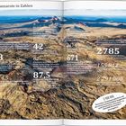 Texte: Daten und Fakten über Lanzarote. Hintergrund: Luftaufnahme vulkanischer Landschaft mit Bergen und Ebenen.