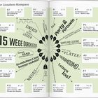 "Ihr Lissabon-Kompass: 15 WEGE DURCH DIE STADT" mit Pfeilen und Nummern, umgeben von Stichworten wie „Party & Portwein“.