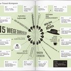 „15 Wege durch die Stadt“: Themen wie Geschichte, Kultur, Visionen und Gastronomie in verschiedenen Bereichen.
