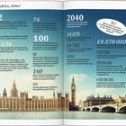 Zahlen und Fakten über London, z.B. U-Bahn-Längen (74 km), Einwohnerzahl (14.37 Mio.) und Big Ben-Glockengewicht (13,76 t).