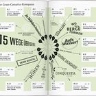 "Ihr Gran-Canaria-Kompass", "15 Wege über die Insel", "Sehr kultig", nummerierte Touristenattraktionen mit Seitenzahlen.