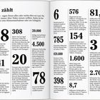 "Das zählt. Zahlen—sagen Ihnen alles oder nichts über ein Land."

Details: Zahlreiche Statistiken über Wales werden aufgelistet, darunter geographische, demographische und ökonomische Daten.