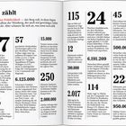 Seite 74: "Zwischen Garonne und Dordogne" erwähnt Umstiegsmöglichkeiten am Bahnhof Crèon. Seite 75: "TOUR von Dorf zu Dorf im Weinbaugebiet" beschreibt Radtouren um Crèon, mit Infos zu Startpunkten und Routen auf der rechten Seite. Eine Landkarte zeigt die Route.