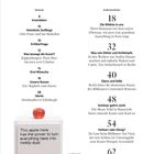 WELTKUNST Nr. 252 INHALT. Kolumnen: Innenleben, Heimliche Zwillinge, Kritikerfrage, usw. Bildunterschrift: Apfel und Text.