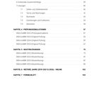 Kapitelübersicht mit Themen wie Trigonometrie, Stochastik, Prüfungs- und Musterlösungen für Jahre 2022-2025.