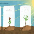 Text oben: "Meine Wurzeln ließen mich all das Tolle aus dem Boden saugen." Illustration: Pflanze wächst zur Sonne.