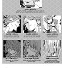 KODOU-FAMILIENCLAN, Oberhaupt Souji, Söhne: Yuma, Shien, Anku. Töchter: Etsu, Yuuren. Sohn: Yanagi. Handlung: Kampf gegen Familie.