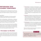 Texte betonen Verständnis von Perimenopause und Wechseljahren, Phasenüberblick, inkl. Prämenopause, Menopause, Postmenopause.