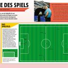 Gesetze des Spiels: Spielregeln, Spielfeld, Schiedsrichter, Fußballregeln. Spielfeld mit Maßen und Linien dargestellt.