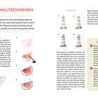 Die Maltechniken: Lavieren und Lasieren im Aquarell, mit Anleitungen und Übungstipps. Bilder zeigen Schritte und Effekte.