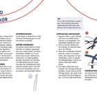 Material und Zubehör: Beschreibungen zu Garn, Häkelnadel, Sicherheitsaugen, Luftmaschenanschlag mit Illustrationen.