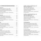 Teil II: Formen der Neurodivergenz. Themen wie Legasthenie, Dyskalkulie, ADHS und Autismus mit Seitenzahlen.