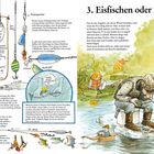 Tipps zum Angeln: Knotenarten, Einhängewirbel. Text über Eisfischen. Illustration: Menschen beim Angeln, winterliche Szene.
