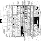 Querschnitt eines Schiffes mit Zeichnungen und Beschriftungen: Kasino, Speisesaal, Kino, Ballsaal, Schwimmbecken, Maschinenraum.