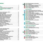 Inhaltsverzeichnis mit Themen wie Schneeberg, Raxalpe und Semmering-Gebiet. Nummern mit "TOP" markieren Highlights.