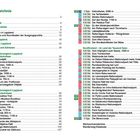 Inhaltsverzeichnis mit Kapiteln zu Wanderungen in Lappland, z.B. "Kebnekaise", "Björnländ-Nationalpark". Seitenzahlen sind angegeben.