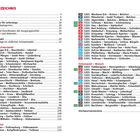 INHALTSVERZEICHNIS: Vorwort, Übersichtskarte, Top-Touren, Hinweise, Schwierigkeitskategorien. Touren und Zeiten sind gelistet.