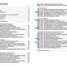INHALTSVERZEICHNIS mit Touren, Zeiten und Seitenzahlen. Farbkodierte Kategorien: Westküste, Serra, Barrocal, Süd- und Hochflüsse.