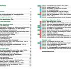 Inhaltsverzeichnis: Allgemeine Hinweise, Wanderwege, Naturpark Bayerischer Wald, National- und Passauer Land mit Seitenzahlen.