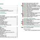 Inhaltsverzeichnis mit Kapiteln: "Das Westmassiv – El Cornión" und "Das Zentralmassiv – Los Urrieles".