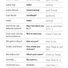 Titel: Begrüßung und Verabschiedung. Dialoge auf Deutsch und Englisch mit Lautschrift, nummeriert mit 10.