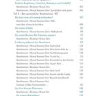 Inhalt einer Abnehmreise, Kapitelüberschriften und Seitenzahlen mit Themen wie Vorbereitung, Ernährung und Erfahrungen.