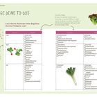 "Erledige deine To-Dos. Lass diesen Kalender dein Begleiter durchs Frühjahr sein!" Checklisten für Gemüsearten.