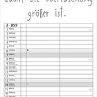 Text: "Ich sehe nur brav aus, damit die Überraschung größer ist." Darunter ein Monatskalender für Februar 2027. Oben Schleife.