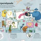 **Körpersignale:** Erklärt innere und äußere Signale wie Lächeln, Erröten, Tränen. Illustrationen von Figuren bei künstlerischer Tätigkeit.