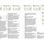 Inhalt, 4 Routen: Durch Slowenien, Steiner Alpen, Alpen/Karst/Küste, Zwischen Alpentälern. Karten mit farbigen Routen.