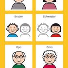 "Familie" oben, darunter: Papa, Mama, Bruder, Schwester, Opa, Oma. Illustrationen auf gelbem Hintergrund.