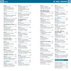 Seite 4: Inhalt. Tour 18 bis Tour 55. Verschiedene thematische Touren auf Sardinien, teils mit Zeitangaben und Höhen.