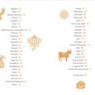 Liste von Orten und Themen aus Indien mit Seitenzahlen. Verziert mit Henna-Muster, Elefant, Kuh und Lotus.