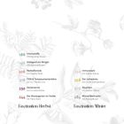 Nummern und thematische Titel mit Referenten. Hintergrund zeigt zarte botanische Illustrationen.