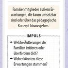 "HOHE ERWARTUNGEN SITUATIONSANALYSE: Familienmitglieder äußern schwer umsetzbare Erwartungen. IMPULS: Fragen zur Reflexion."