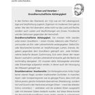 Erben und Vererben – Grundherrschaftliche Abhängigkeit. Text über Erbschaftsregeln im Oberland um 1750. Zeichnung eines Mannes.