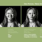 „Eine Person, drei Interpretationen“ zeigt drei Schwarz-Weiß-Fotos derselben Person mit unterschiedlichen Gesichtsausdrücken: Freude, Wut und Schmerz.