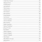 Seitenangabe mit Namen links und entsprechenden Seitenzahlen rechts, beginnend bei Zhuzhuna Nikoleishvili auf Seite 197.